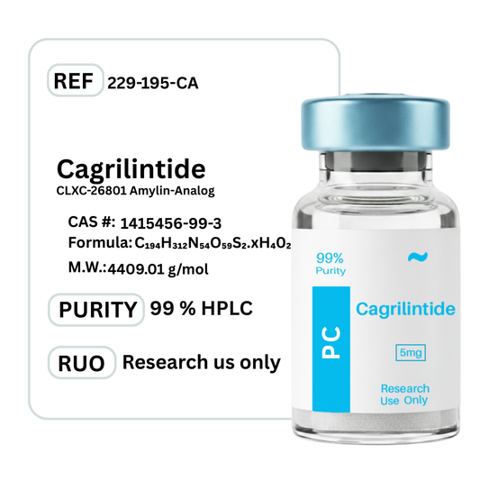 Cagrilintide